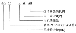 AS、AV型带切割潜水式排污泵