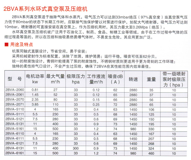 2BVA水环式真空泵