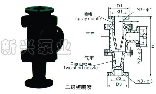 耐腐蚀喷射真空泵、汽水串喷射泵